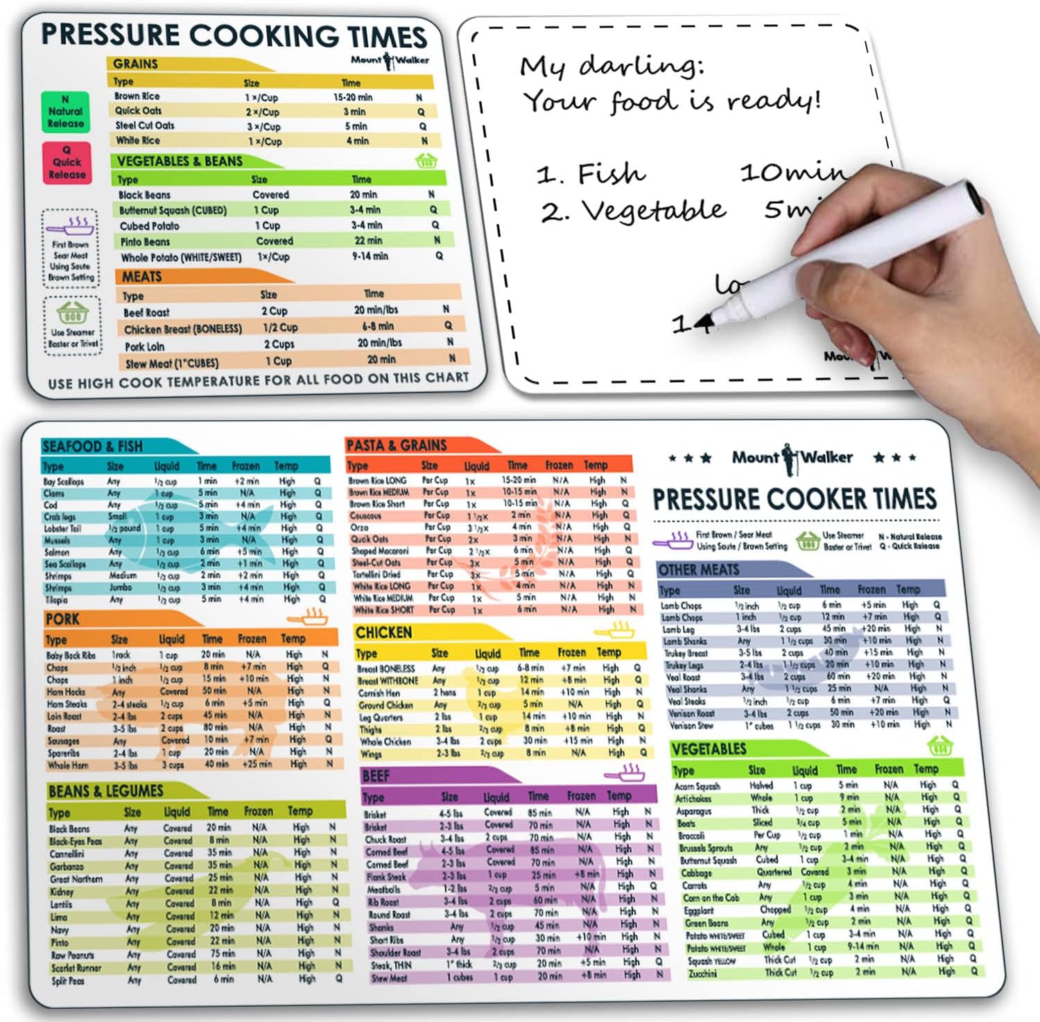 Instant Pot Magnetic Cheat Sheet (1 Set of 3 Pcs) - Instant Pot Accessories, Pressure Cooker Cooking Times Chart, Quick Reference Guide Kitchen Set with Dry Erase Fridge Whiteboard, White